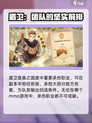 森之国度副本通关攻略介绍介绍截图2