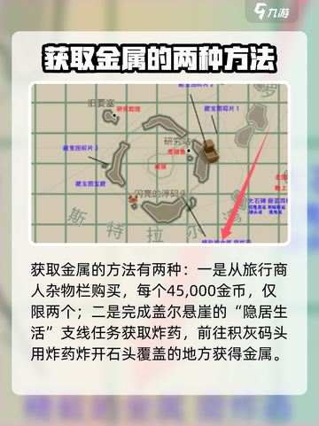 渔帆暗涌精致的金属在哪介绍截图2