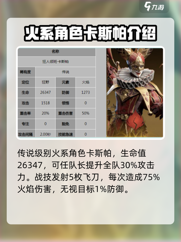 龙息神寂火队角色推荐什么介绍截图3