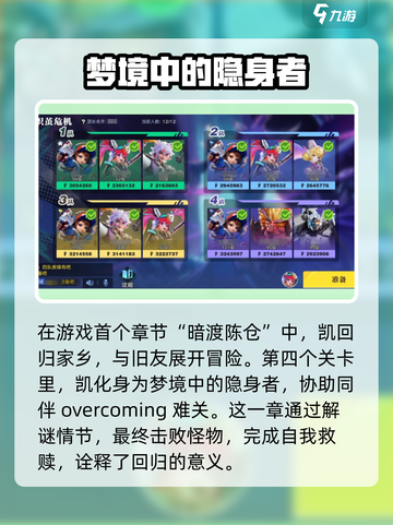 星之破晓暗渡陈仓任务🔥超简单完成攻略来啦！截图2