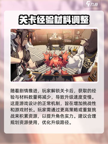 绝区零💥第一天狂飙升级攻略🔥快速飙升多少级！截图3