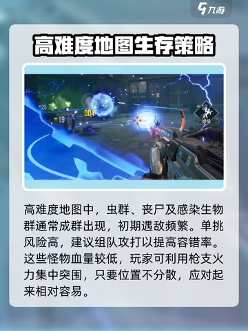 逆战未来虫群怎么打介绍截图4