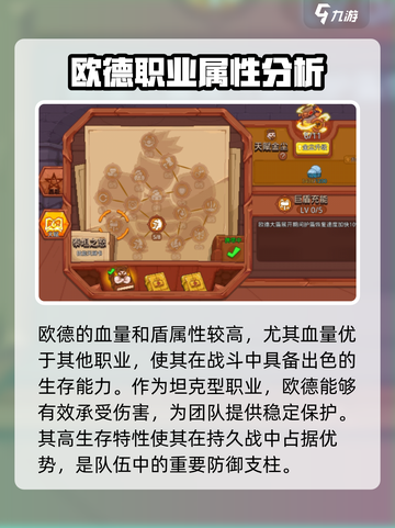 见习猎魔团欧德厉害吗介绍截图3