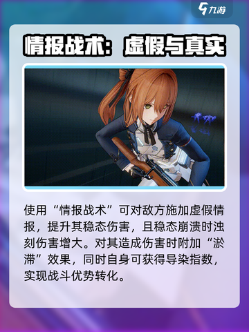 少女前线2：春田强度解析，真相震惊！💥截图3
