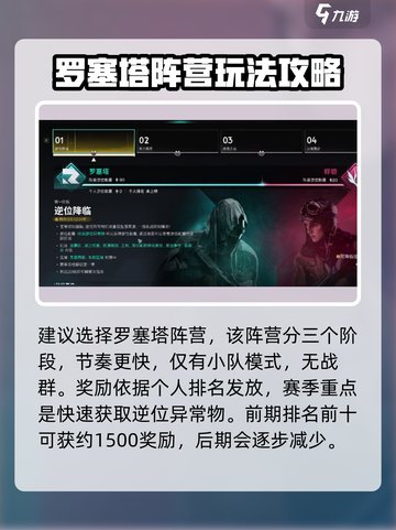 七日世界浮游罗塞塔怎么选介绍截图2