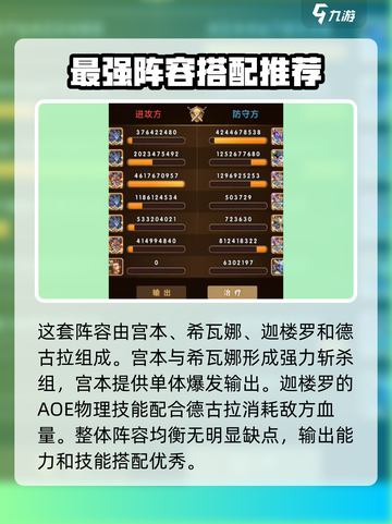 命运战歌🔥最强阵容搭配攻略来啦！截图5
