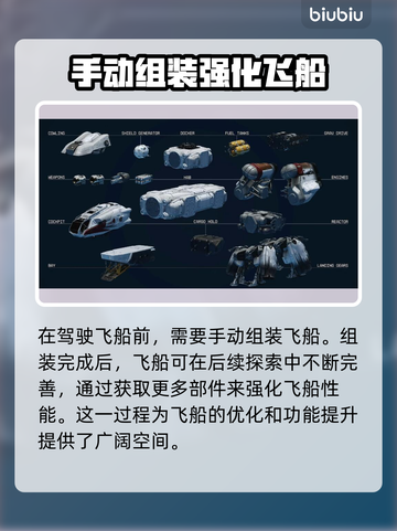 星空游戏飞船系统玩法🔥带你轻松上手🚀截图2