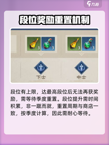 塔瑞斯世界赛季手册攻略介绍截图6