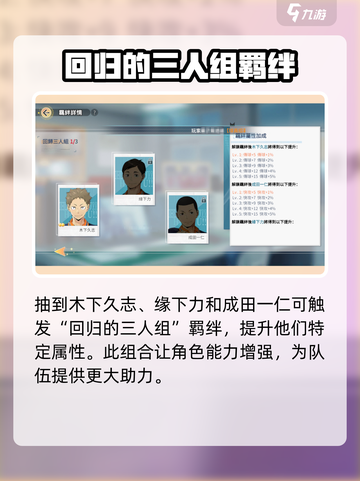 排球少年手游🔥乌野高中羁绊大揭秘！不容错过的强力组合👇截图6
