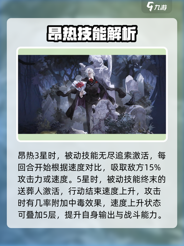 《龙族卡塞尔学院》昂热强度分析🔥游戏必备角色！截图3
