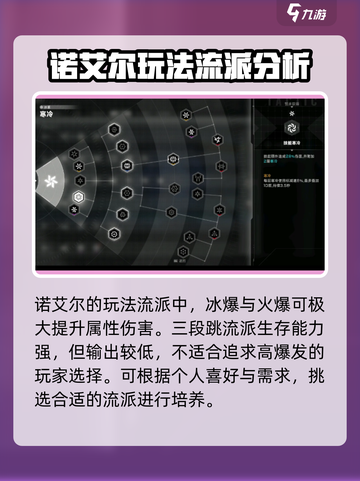 苍翼混沌效应诺艾尔潜能怎么搭配介绍截图3