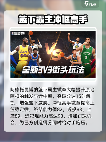 美职篮巅峰对决🔥阿德托昆博球员强度全面解析🏀截图4