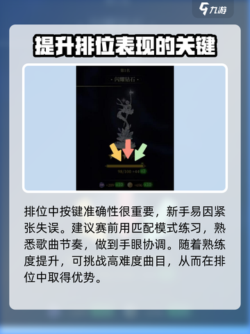 唱舞星计划🔥排位技巧大公开！速来上分✨截图3