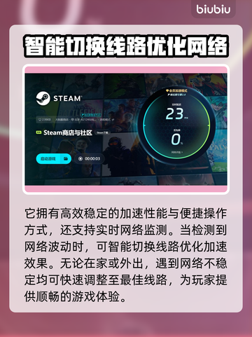 游戏加速器推荐，玩转全球游戏⚡🎮截图6