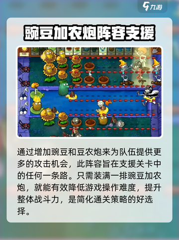 植物大战僵尸杂交版🔥无尽模式最强阵容推荐！截图4