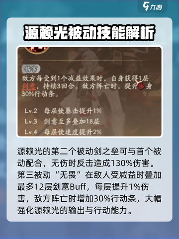 阴阳师:源赖光强度爆表！🔥快来看看有多强！截图6