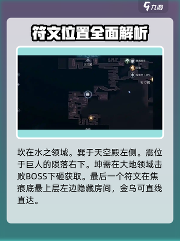 心渊梦境🔥龙语符文全收集攻略📍截图4