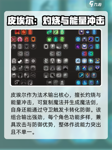 高殿战记🔥最强T0三人组合推荐来啦！截图4