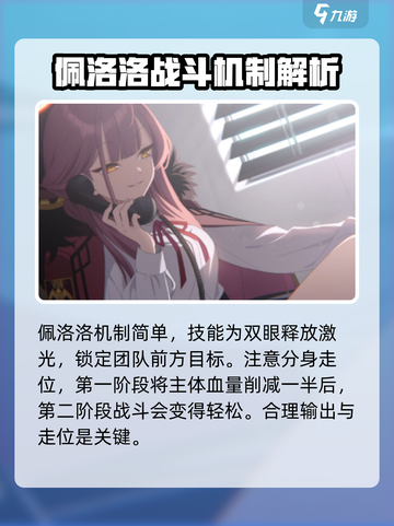 蔚蓝档案佩洛洛总力战攻略介绍截图4