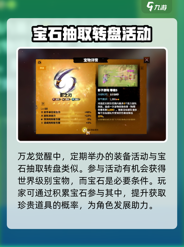 万龙觉醒传说装备的获取方式介绍截图3
