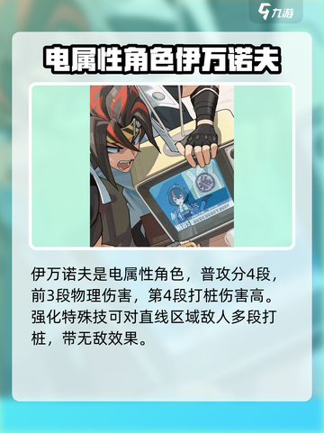 绝区零伊万诺夫强度如何介绍截图2