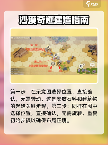 世界启元文明创想2-8地块搭配介绍介绍截图3