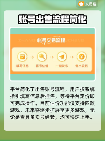 王者荣耀🔥账号安全出售渠道大揭秘！截图3