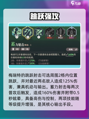 剑与远征2梅瑞特🔥强度炸裂！截图3