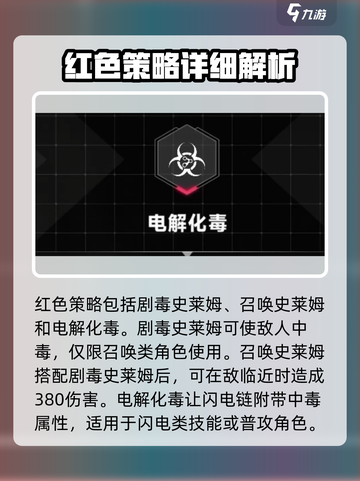 苍翼混沌效应🔥红色策略全解析，玩家必看！截图2