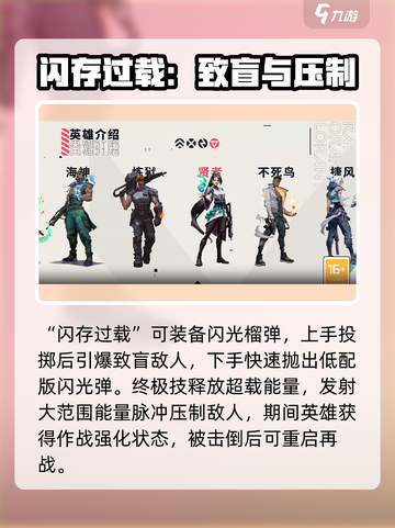 无畏契约🔥源能行动全角色介绍来啦！截图5