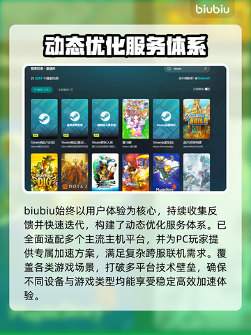 🎮漫威1943九头蛇崛起加速器大揭秘！截图3
