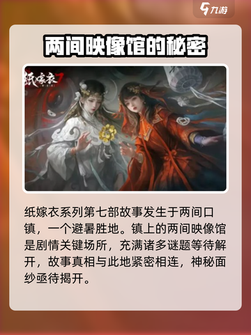 纸嫁衣7两间映像馆怎么玩介绍截图2
