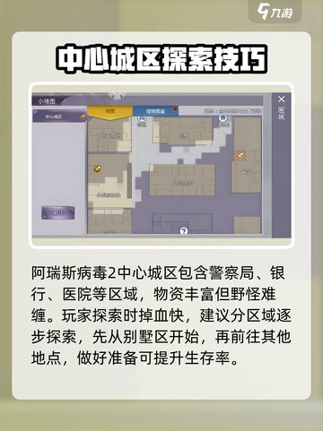 阿瑞斯病毒2中心城区怎么打介绍截图2