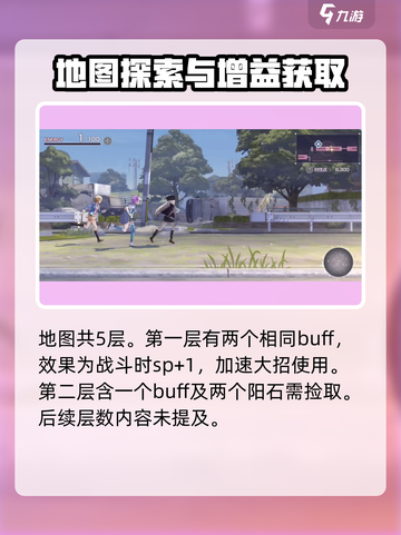 炽焰天穹光之回廊通关秘籍🔥超简单方法分享！截图2