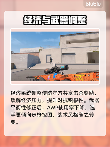 🔥CS2大更新！新内容全解析💥🎮截图3