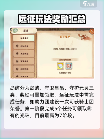 森之国度远征玩法介绍介绍截图4