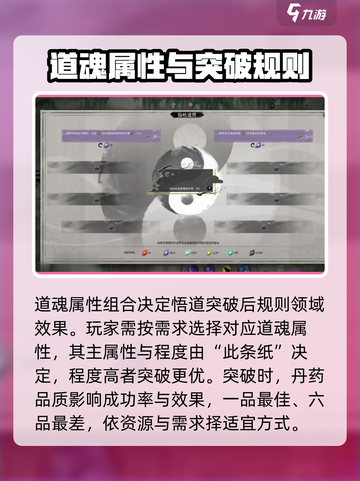 鬼谷八荒突破悟道需要哪些材料介绍截图4