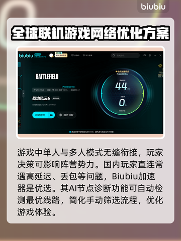 战地6配置要求高吗？💥性能党必看！🎮截图3