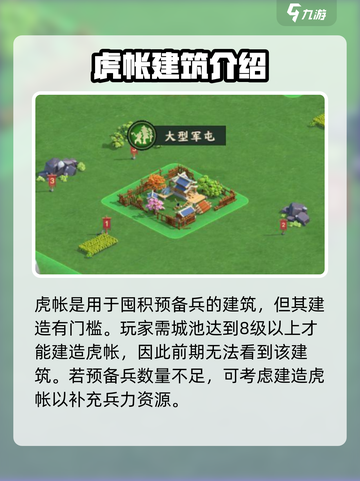 胡莱三国4虎帐建造🔥超强攻略🎉截图2
