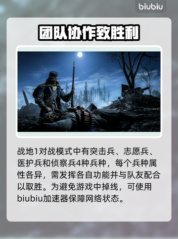 战地1掉帧？这款加速器💎让你畅爽游戏！截图2