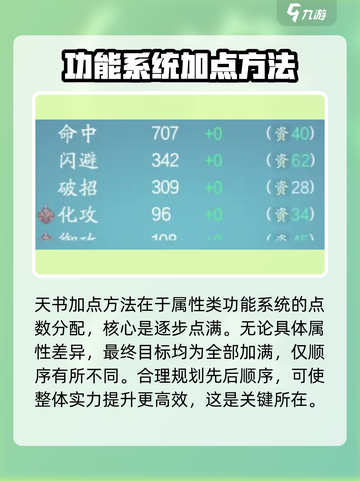诛仙2手游天书怎么加点介绍截图5