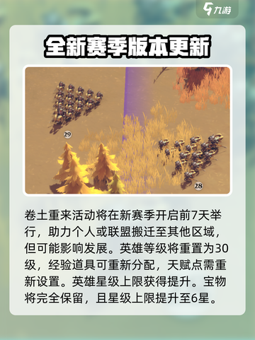 万龙觉醒🔥新赛季玩法全攻略！💡截图6