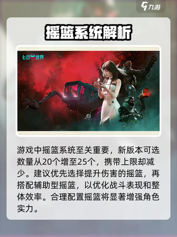 七日世界摇篮超控🔥搭配思路大曝光！游戏大佬必看💡截图4