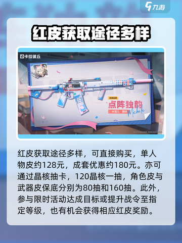 卡拉彼丘红皮返场顺序是什么介绍截图3
