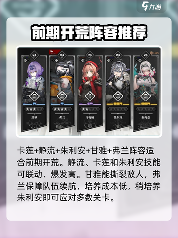 雷索纳斯阵容推荐介绍截图2