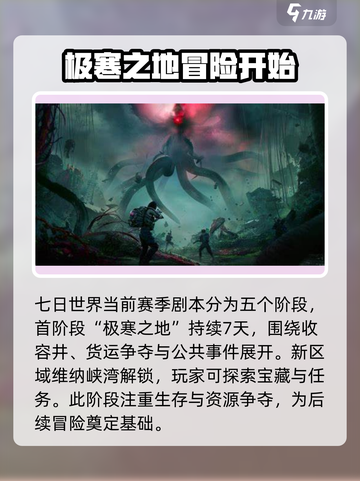 七日世界每个阶段多少天介绍截图2