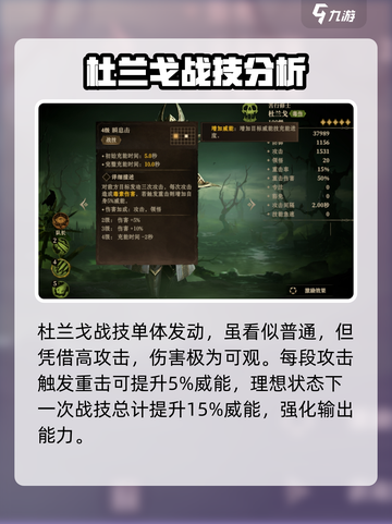 龙息神寂杜兰戈🔥技能解析与强度攻略🎉截图3
