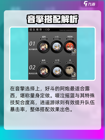 《绝区零露西爆肝攻略🔥零氪也能起飞！》截图4