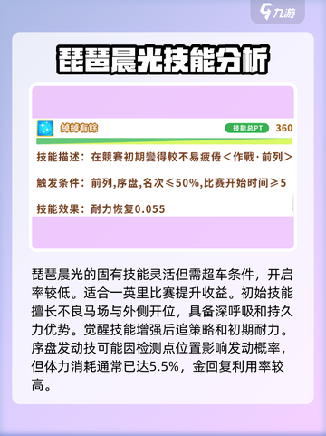 闪耀优俊少女琵琶晨光厉害吗介绍截图5