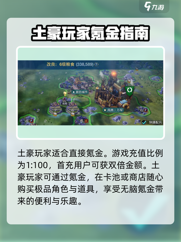 世界启元氪金吗介绍截图5